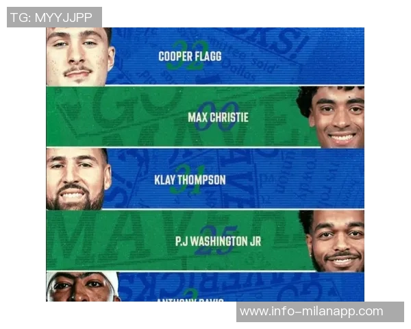 SGA开季前两场狂轰90分历史第五仅次于大帅浓眉和乔丹